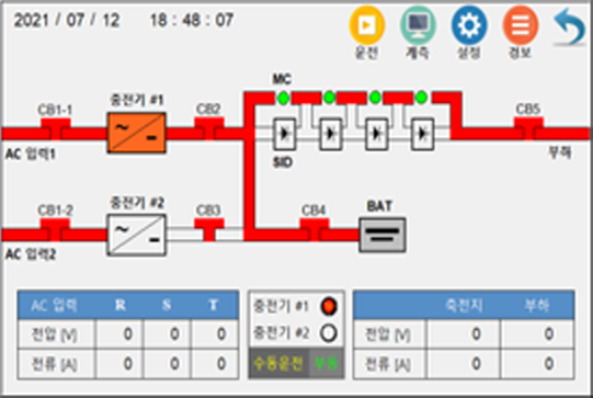 듀얼정류기 터치화면.png
