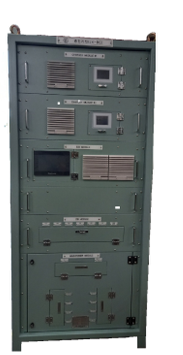 SGU-BCI/Dual