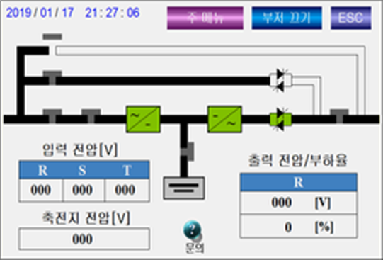 SGU-2000 터치화면.png