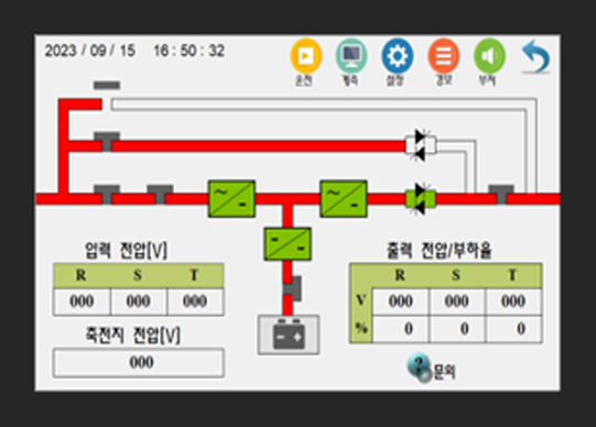 SGU-3000 터치화면.png
